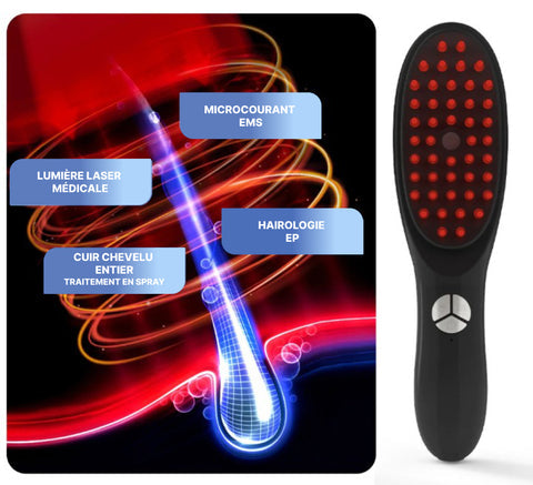 Peigne Laser Anti-Chute