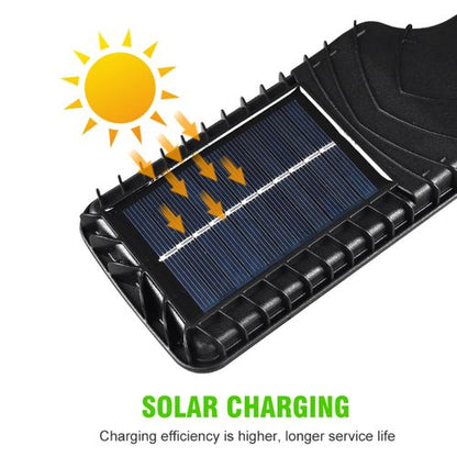Projecteur Solaire Murale : Économie & Sécurité Garanties