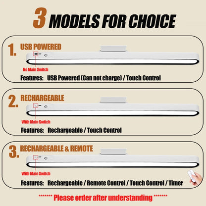 Lampe-aimant innovante