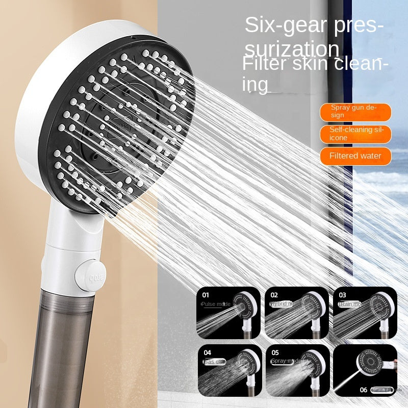 Pommeau Filtrant - Eau Pure & Peau Saine