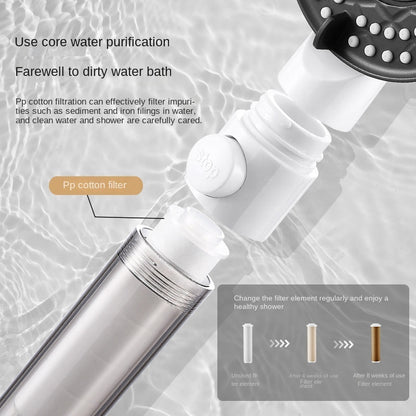 Pommeau Filtrant - Eau Pure & Peau Saine