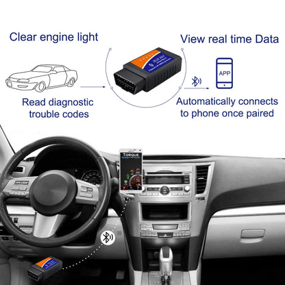 Scanner Diagnostic Voiture