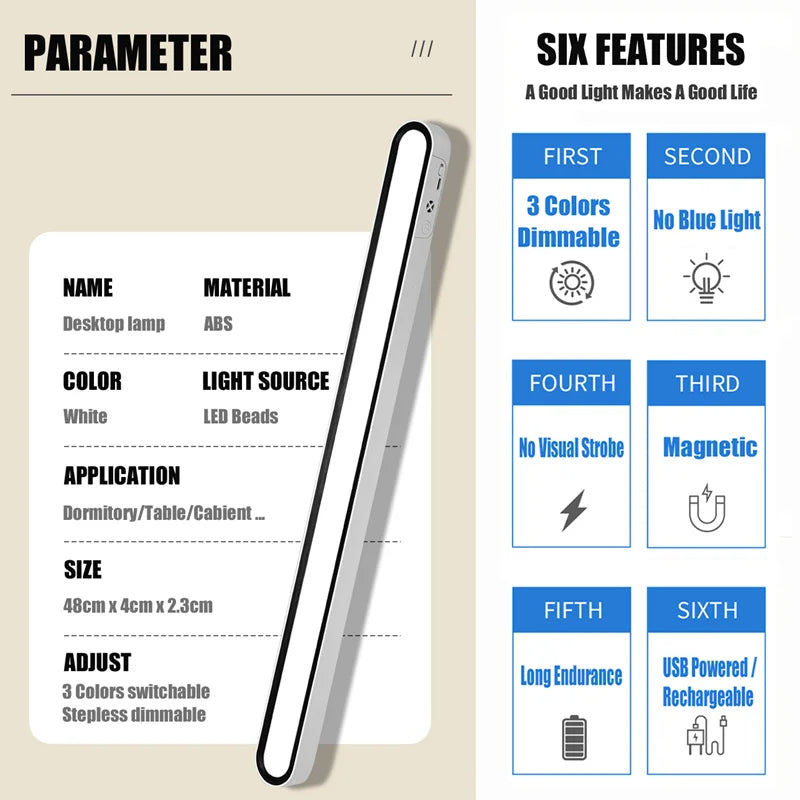 Lampe-aimant innovante